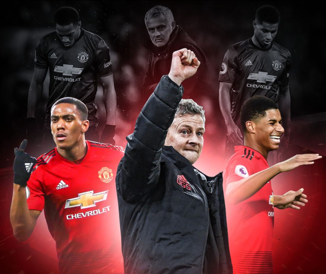 在過於保守 在過於保守